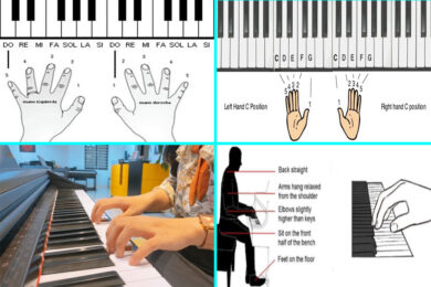 Tập luyện và đặt ngón tay đúng để học đàn piano cơ bản